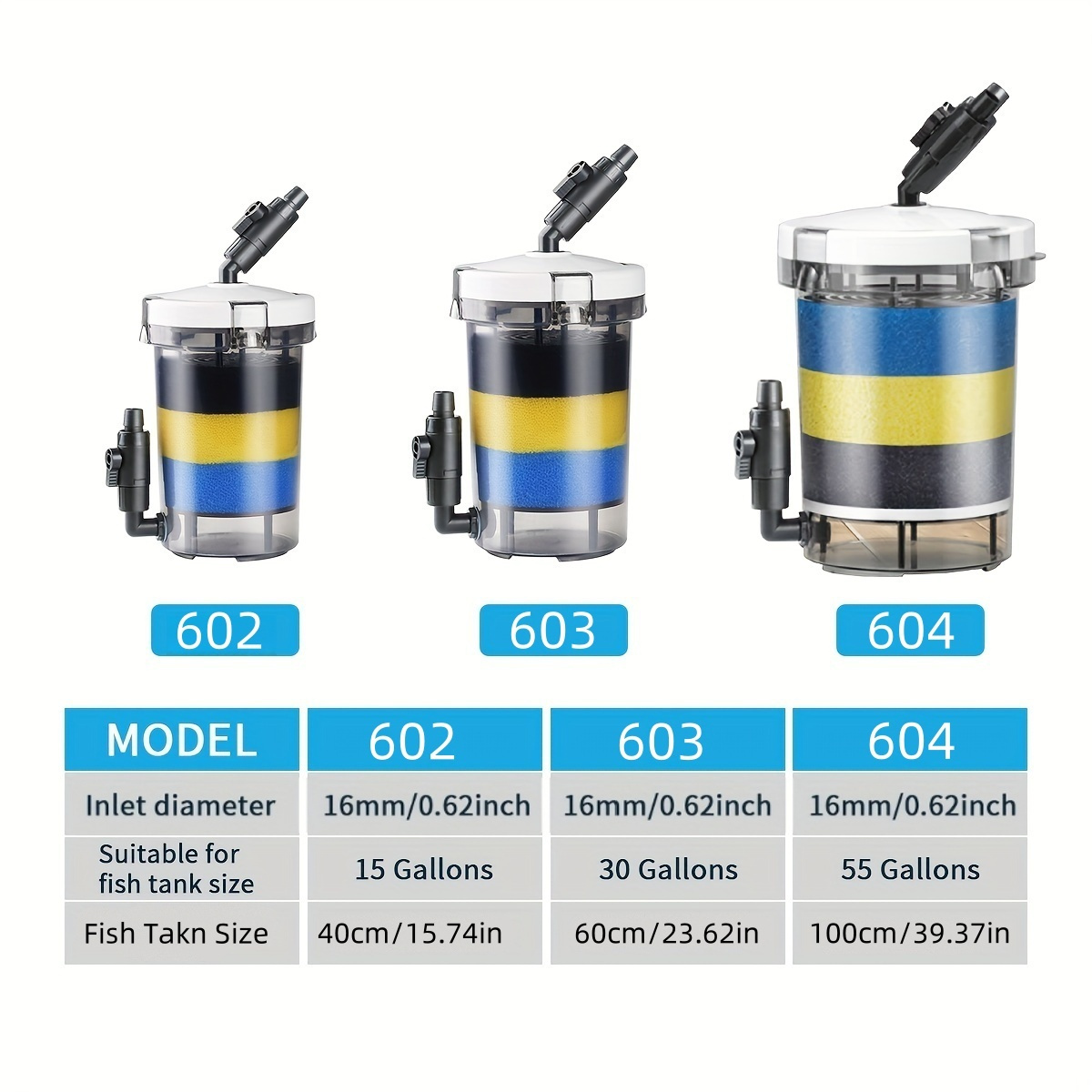 SUNSUN EW-602 EW-603 EW-604 Se - Marine Aquarium Reactors recensione e prezzo