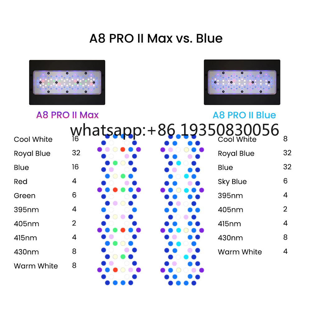 2026-A8 PRO II Max e Blue 240W - Marine Aquarium Led recensione e prezzo