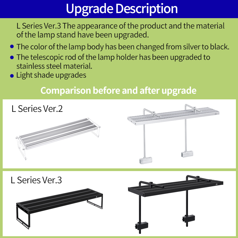 WEEK AQUA Serie L Controllo AP - Marine Aquarium Led recensione e prezzo