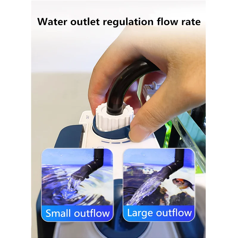 SUNSUN nuovo filtro per acquar - Marine Aquarium Reactors recensione e prezzo