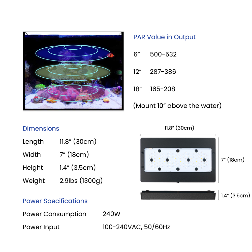 Lampada LED A8SE II Max e Blue - Aquarium Blue Marine recensione e prezzo