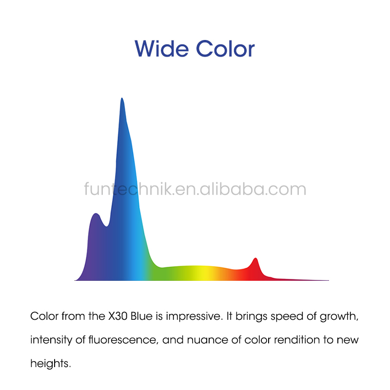 X30 Blue+ Smart 215W Illuminaz - Aquarium Blue Marine recensione e prezzo